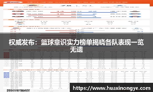 权威发布：篮球意识实力榜单揭晓各队表现一览无遗