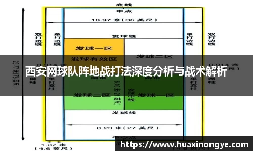 西安网球队阵地战打法深度分析与战术解析