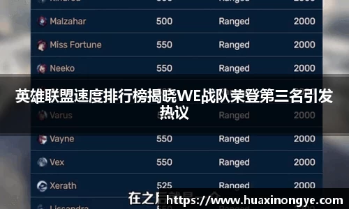 英雄联盟速度排行榜揭晓WE战队荣登第三名引发热议