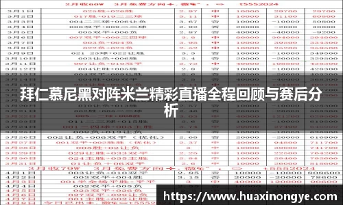 拜仁慕尼黑对阵米兰精彩直播全程回顾与赛后分析