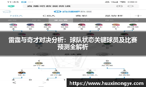 雷霆与奇才对决分析：球队状态关键球员及比赛预测全解析
